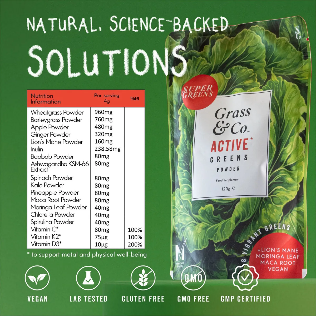 ACTIVE | Greens Powder, image 5