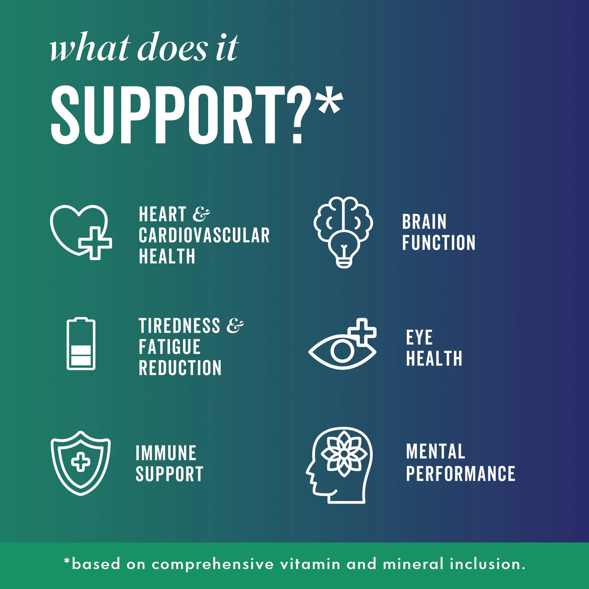 BOOST | Vegan Omega-3 Capsules for Male Health, image 3