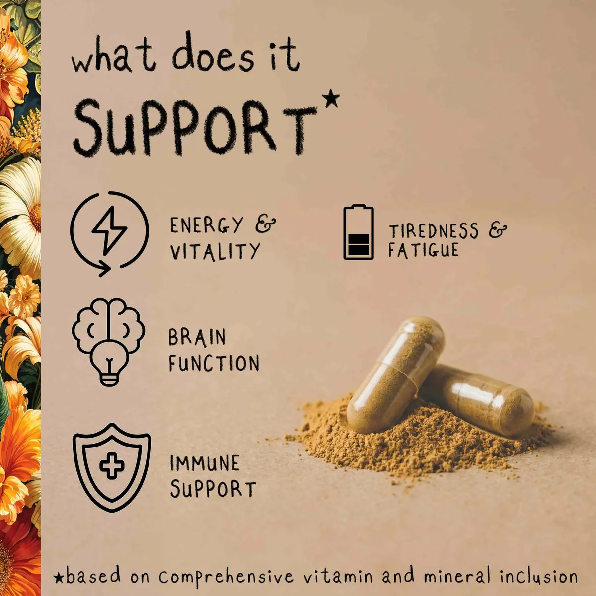ENERGY | Cordyceps Mushroom Capsules, image 5
