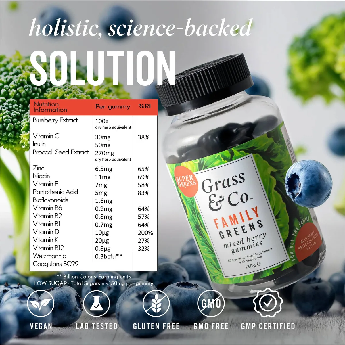 FAMILY | Greens Gummies, image 9